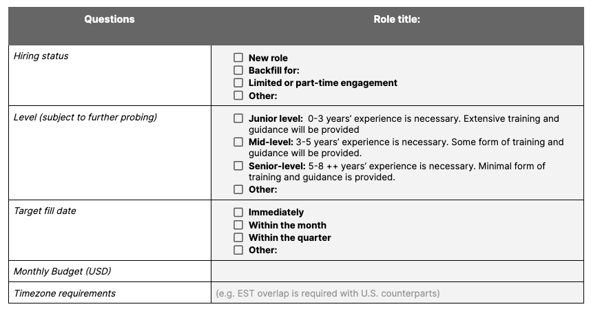 ContactOut's Intake Form